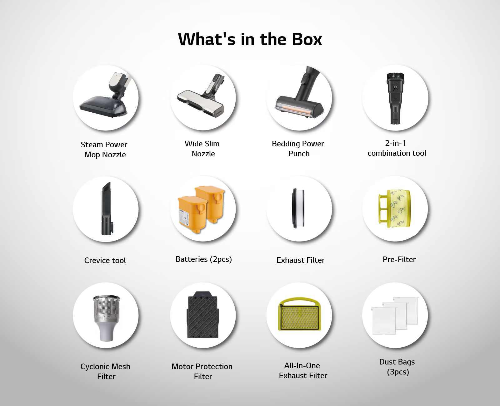 What's in the box